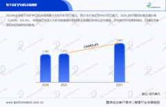 全球及中国地下采矿铲运机市场拥有率及排名阐