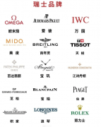 手表巡礼｜的百达翡丽法国的卡地亚